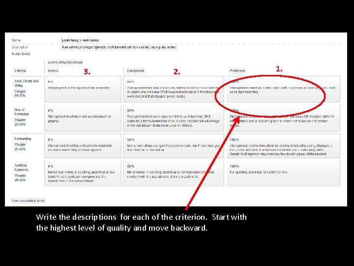 3. 2. Write the descriptions for each of the criterion. Start with the highest