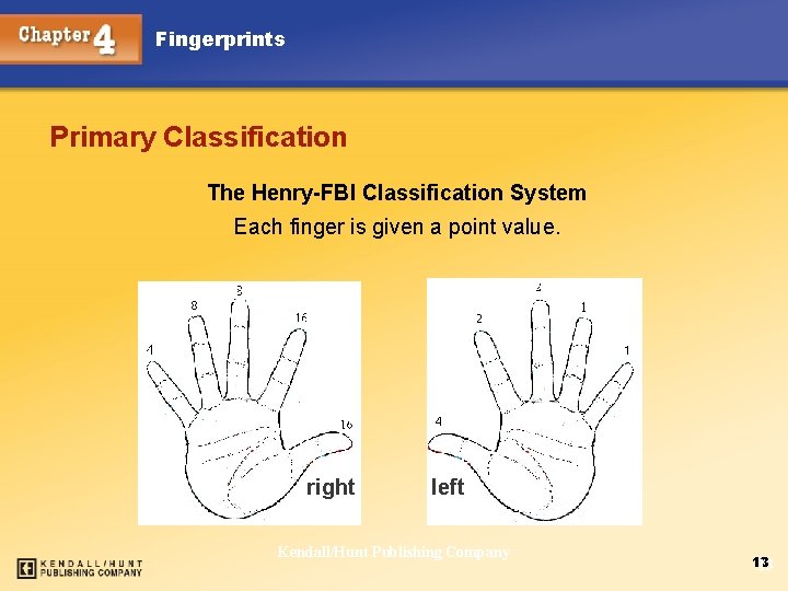 Fingerprints Primary Classification The Henry-FBI Classification System Each finger is given a point value.