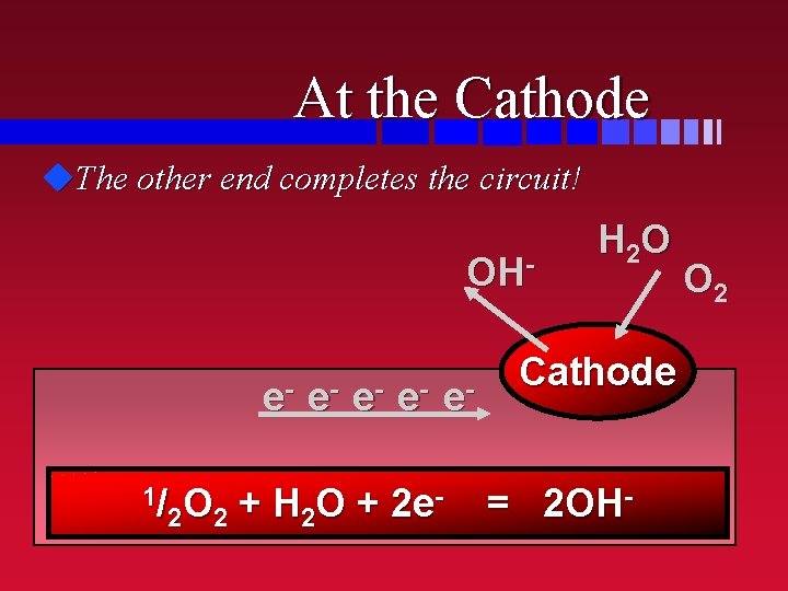 At the Cathode u. The other end completes the circuit! OHe 1/ O 2