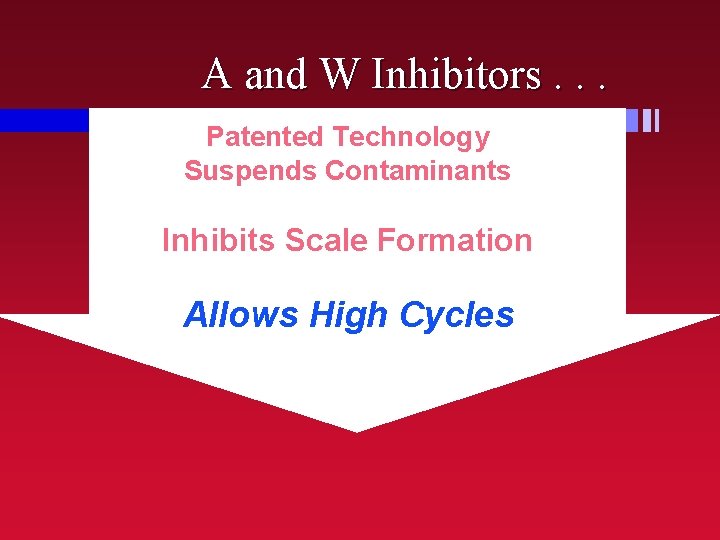 A and W Inhibitors. . . Patented Technology Suspends Contaminants Inhibits Scale Formation Allows