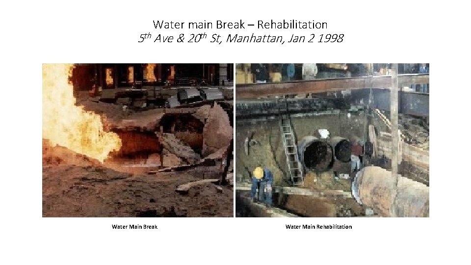 Water main Break – Rehabilitation 5 th Ave & 20 th St, Manhattan, Jan
