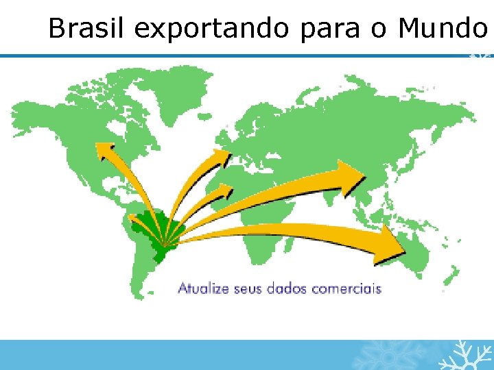 Brasil exportando para o Mundo . 2 