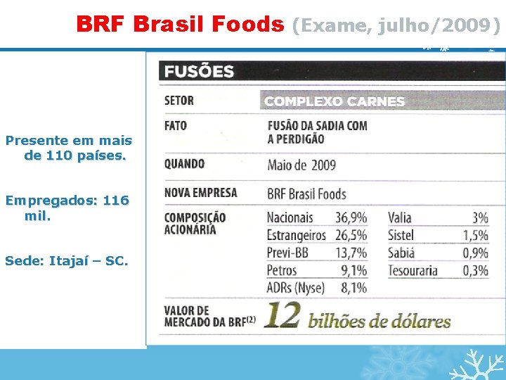 BRF Brasil Foods (Exame, julho/2009) Presente em mais de 110 países. Empregados: 116 mil.