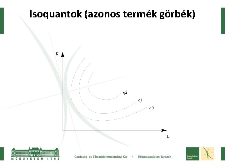Isoquantok (azonos termék görbék) 