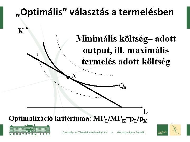 „Optimális” választás a termelésben K Minimális költség– adott output, ill. maximális termelés adott költség