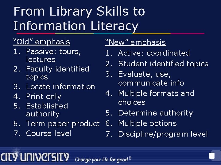 From Library Skills to Information Literacy “Old” emphasis 1. Passive: tours, lectures 2. Faculty