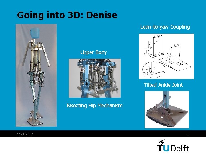 Going into 3 D: Denise Lean-to-yaw Coupling Upper Body Tilted Ankle Joint Bisecting Hip