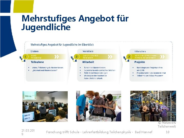 Mehrstufiges Angebot für Jugendliche © Netzwerk Teilchenwelt 21. 03. 201 9 Forschung trifft Schule