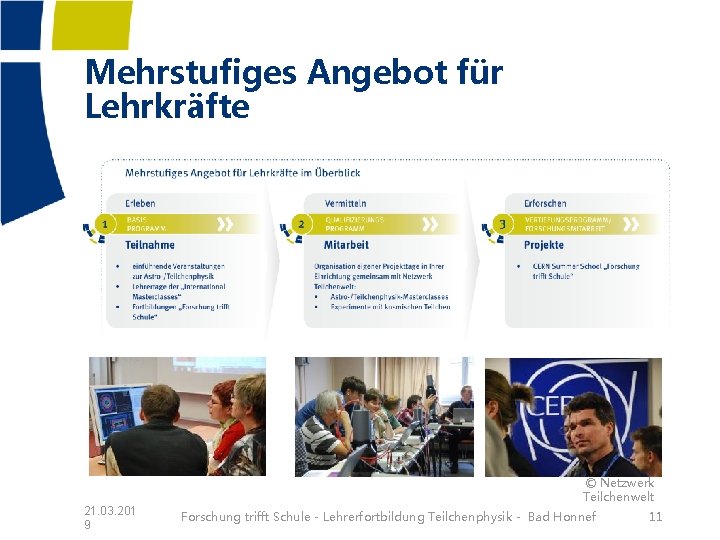 Mehrstufiges Angebot für Lehrkräfte 21. 03. 201 9 © Netzwerk Teilchenwelt Forschung trifft Schule