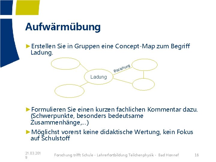 Aufwärmübung ►Erstellen Sie in Gruppen eine Concept-Map zum Begriff Ladung. g hun ie Bez