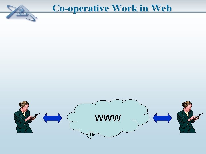 Co-operative Work in Web WWW 