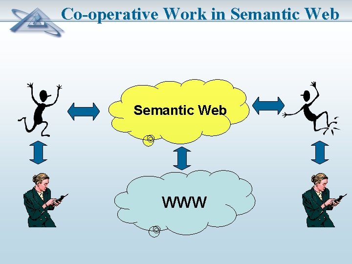 Co-operative Work in Semantic Web WWW 