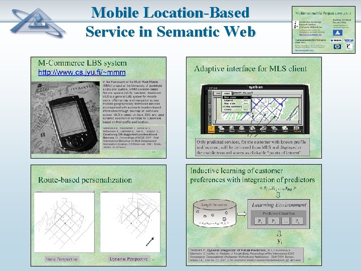 Mobile Location-Based Service in Semantic Web 