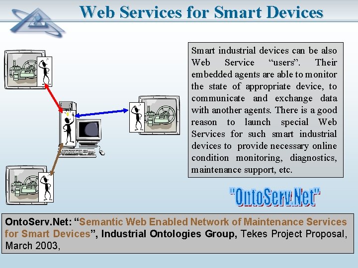 Web Services for Smart Devices Smart industrial devices can be also Web Service “users”.