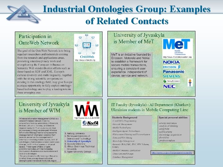 Industrial Ontologies Group: Examples of Related Contacts 