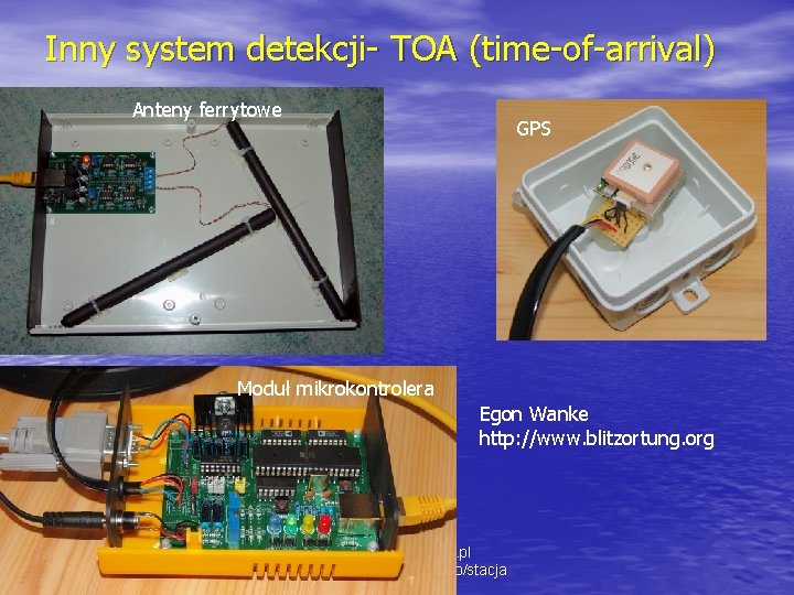 Inny system detekcji- TOA (time-of-arrival) Anteny ferrytowe GPS Moduł mikrokontrolera Egon Wanke http: //www.