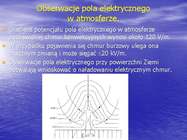 Obserwacje pola elektrycznego w atmosferze. • Gradient potencjału pola elektrycznego w atmosferze • •