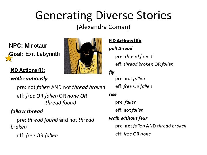 Generating Diverse Stories (Alexandra Coman) NPC: Minotaur Goal: Exit Labyrinth ND Actions (I): ND