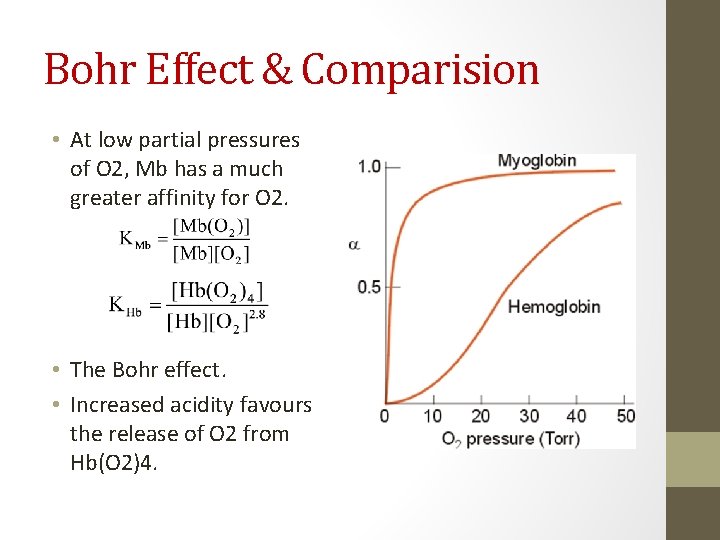 Bohr Effect & Comparision • At low partial pressures of O 2, Mb has