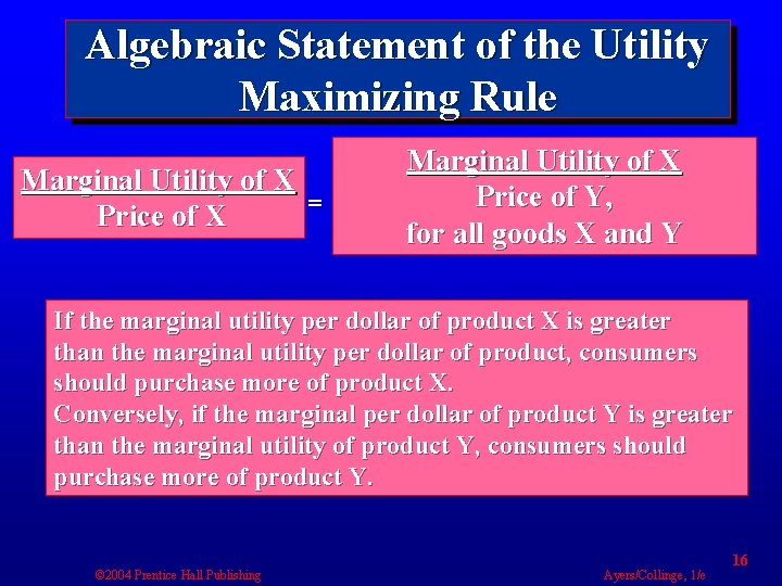 Algebraic Statement of the Utility Maximizing Rule Marginal Utility of X = Price of