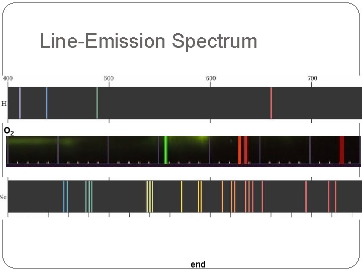 Line-Emission Spectrum O 2 end 