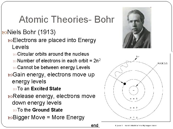 Atomic Theories- Bohr Niels Bohr (1913) Electrons are placed into Energy Levels Circular orbits