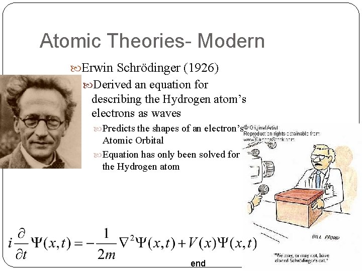 Atomic Theories- Modern Erwin Schrödinger (1926) Derived an equation for describing the Hydrogen atom’s