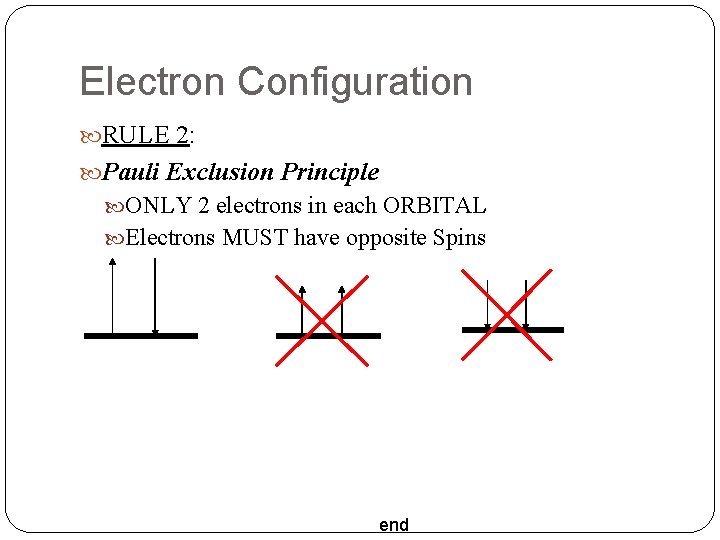 Electron Configuration RULE 2: Pauli Exclusion Principle ONLY 2 electrons in each ORBITAL Electrons