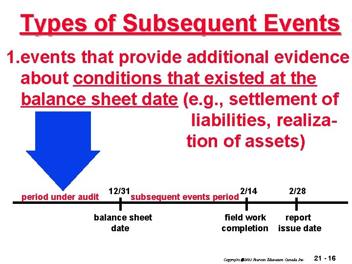 Types of Subsequent Events 1. events that provide additional evidence about conditions that existed