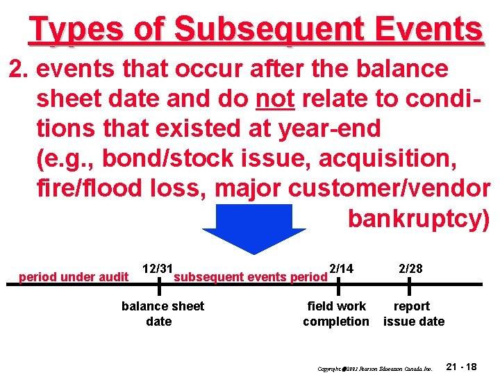Types of Subsequent Events 2. events that occur after the balance sheet date and