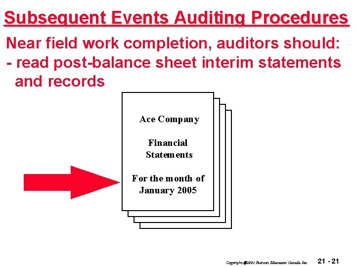 Subsequent Events Auditing Procedures Near field work completion, auditors should: - read post-balance sheet