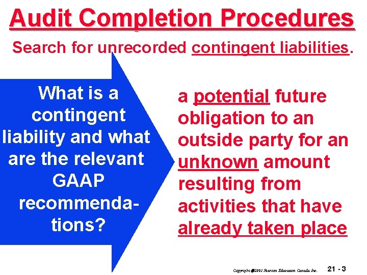 Audit Completion Procedures Search for unrecorded contingent liabilities. What is a contingent liability and