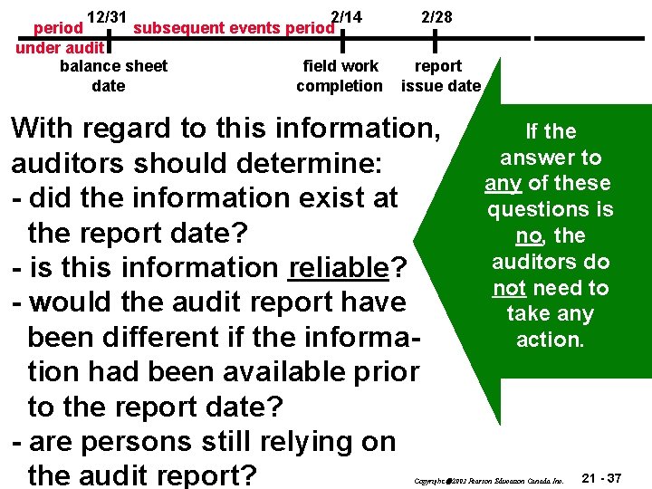 12/31 2/14 period subsequent events period under audit balance sheet field work date completion