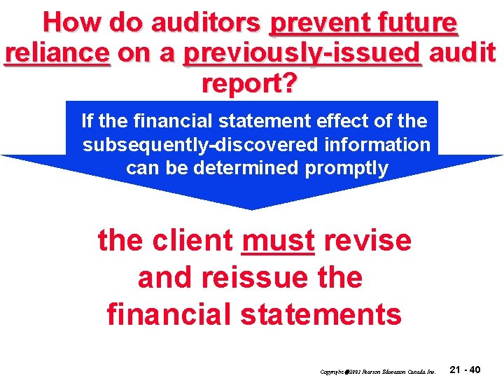 How do auditors prevent future reliance on a previously-issued audit report? If the financial
