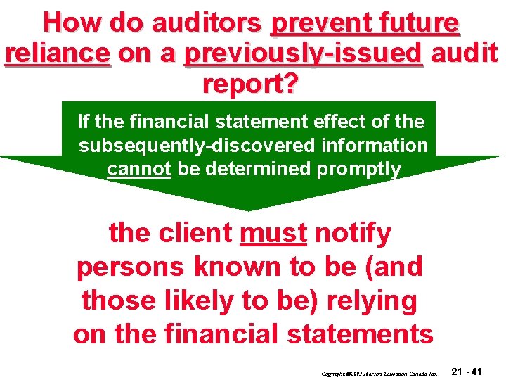 How do auditors prevent future reliance on a previously-issued audit report? If the financial