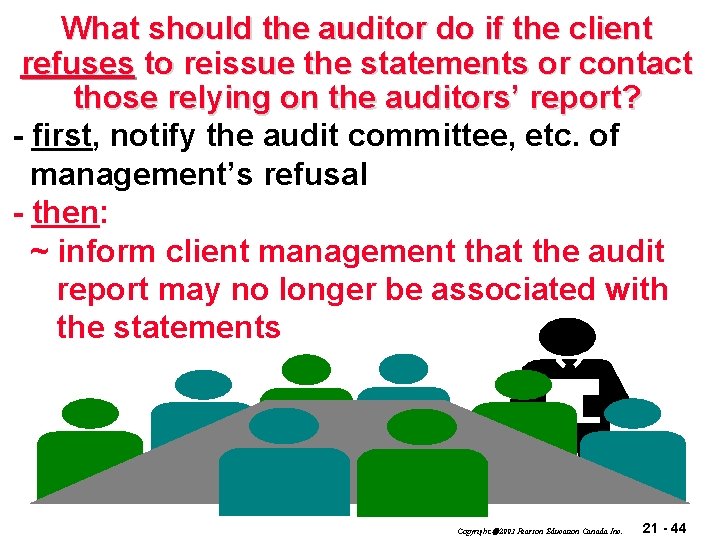 What should the auditor do if the client refuses to reissue the statements or