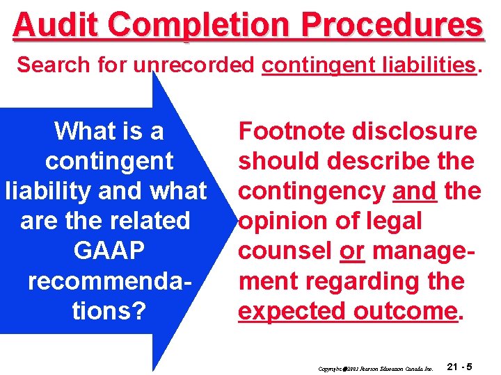 Audit Completion Procedures Search for unrecorded contingent liabilities. What is a contingent liability and
