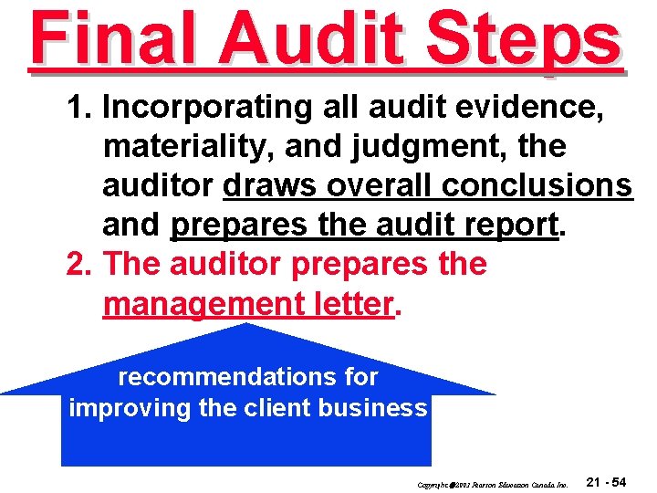Final Audit Steps 1. Incorporating all audit evidence, materiality, and judgment, the auditor draws