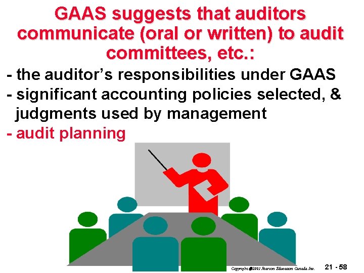 GAAS suggests that auditors communicate (oral or written) to audit committees, etc. : -