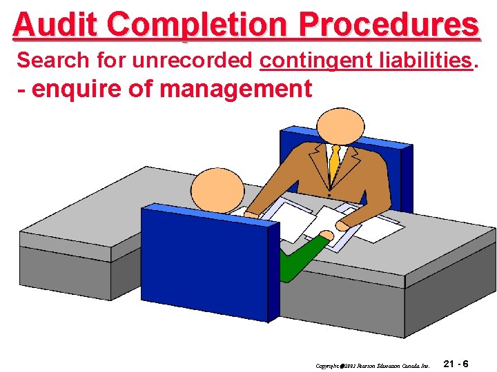 Audit Completion Procedures Search for unrecorded contingent liabilities. - enquire of management Copyright 2003