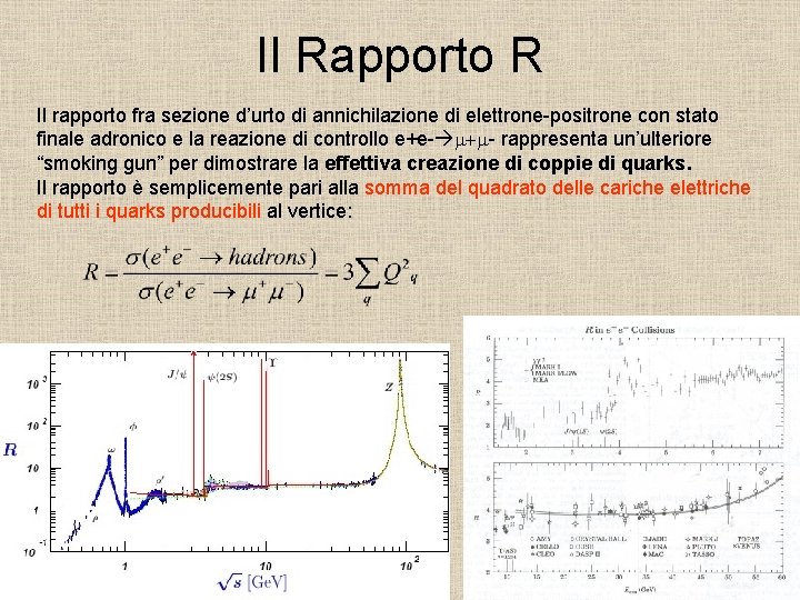 Il Rapporto R Il rapporto fra sezione d’urto di annichilazione di elettrone-positrone con stato