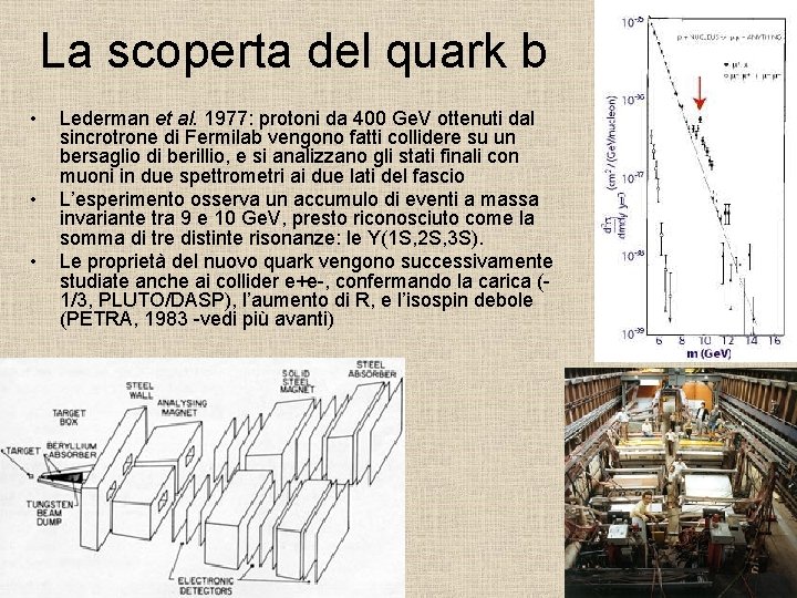 La scoperta del quark b • • • Lederman et al. 1977: protoni da