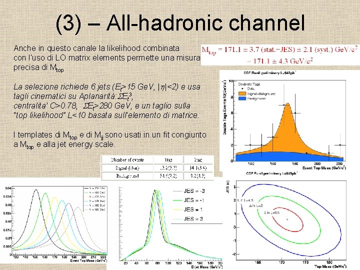 (3) – All-hadronic channel Anche in questo canale la likelihood combinata con l’uso di