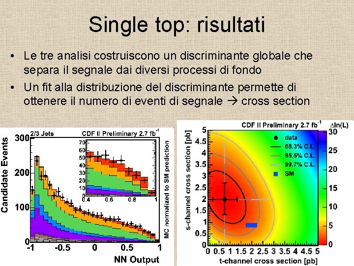 Single top: risultati • Le tre analisi costruiscono un discriminante globale che separa il