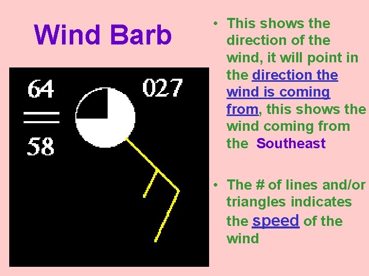 Wind Barb • This shows the direction of the wind, it will point in