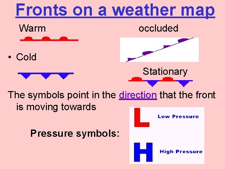 Fronts on a weather map Warm occluded • Cold Stationary The symbols point in Fronts on a weather map Warm occluded • Cold Stationary The symbols point in