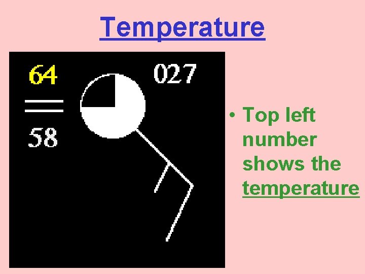 Temperature • Top left number shows the temperature Temperature • Top left number shows the temperature
