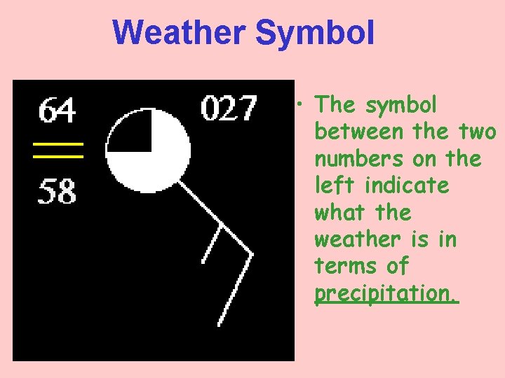 Weather Symbol • The symbol between the two numbers on the left indicate what Weather Symbol • The symbol between the two numbers on the left indicate what