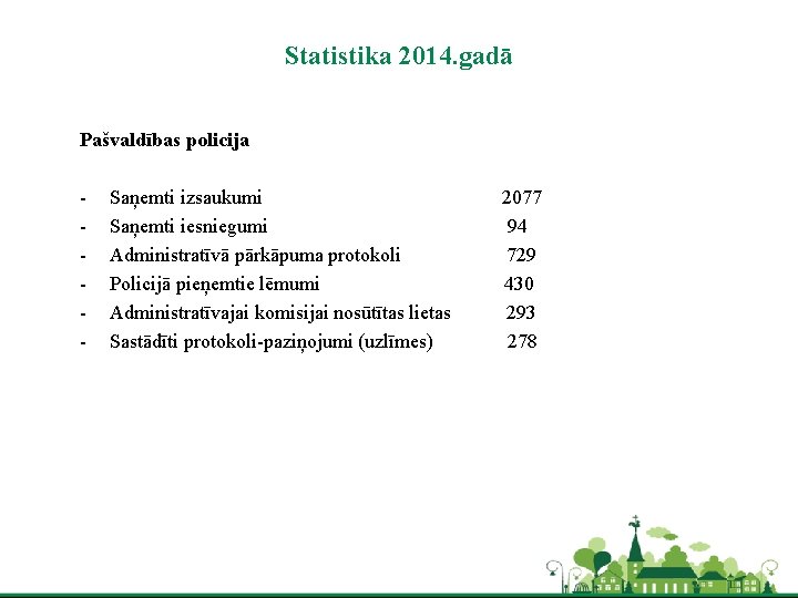 Statistika 2014. gadā Pašvaldības policija - Saņemti izsaukumi Saņemti iesniegumi Administratīvā pārkāpuma protokoli Policijā