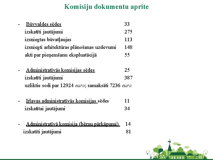 Komisiju dokumentu aprite - Būvvaldes sēdes izskatīti jautājumi izsniegtas būvatļaujas izsniegti arhitektūras plānošanas uzdevumi